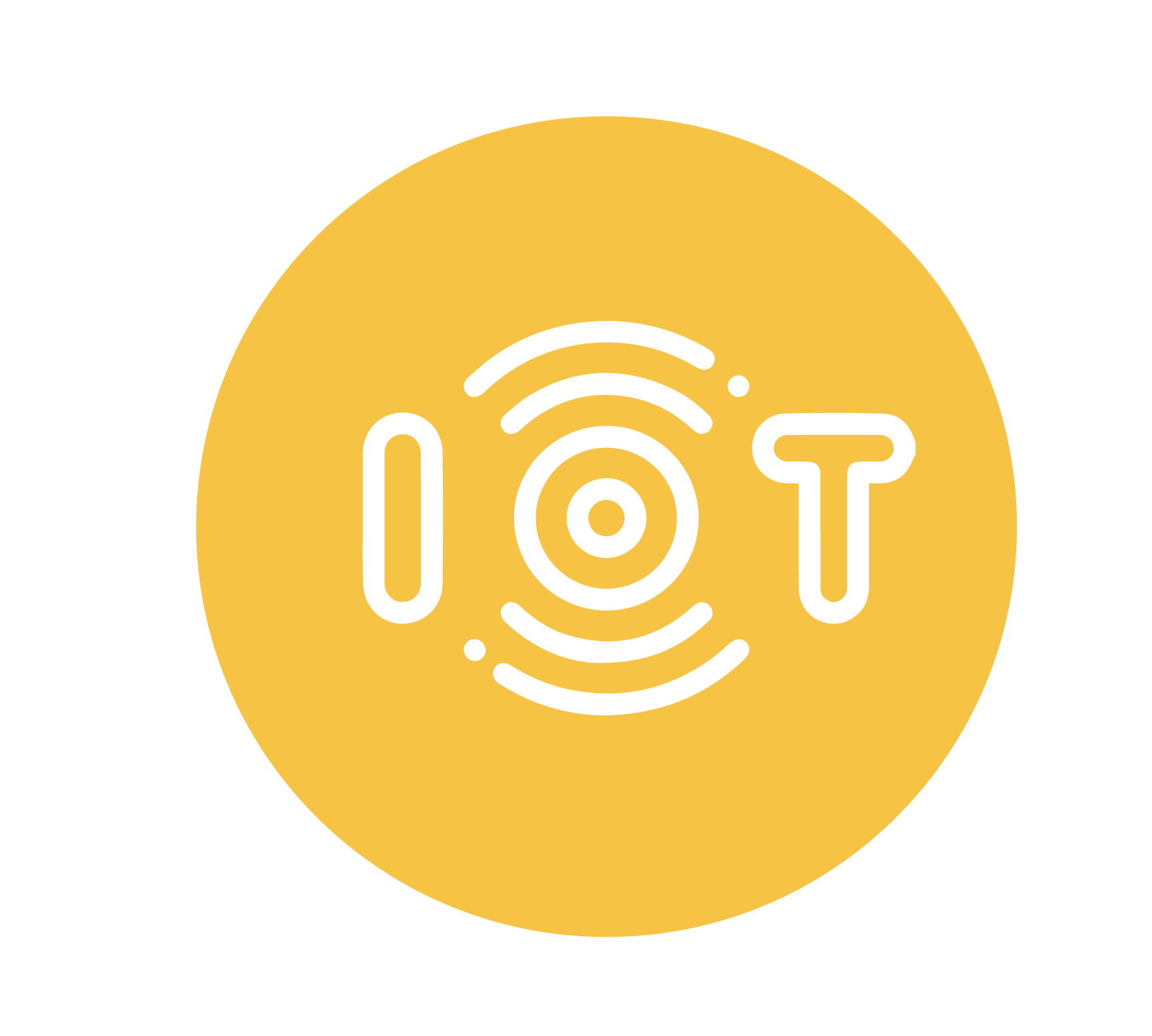 Offerte telefonia mobile